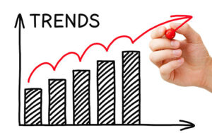 Market Trends