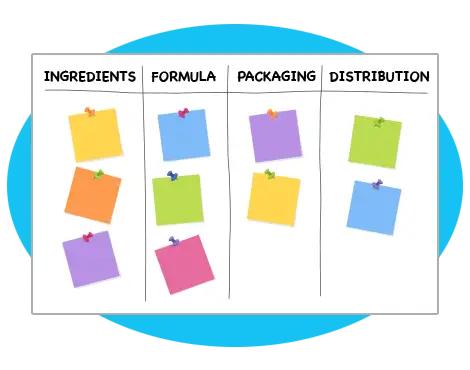 Product Development